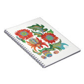 Carnet d'araignée Samchykivka (Côté Droit)