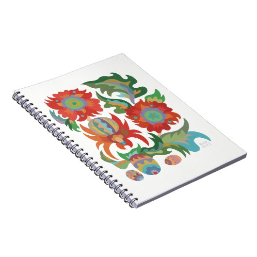 Carnet d'araignée Samchykivka (Côté Droit)