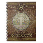 Carnet d'arbre généalogique (Devant)