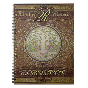 Carnet d'arbre généalogique