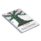 Carnet d'Arbre-mendous (Côté Droit)