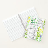 Carnet d'aromathérapie de recette d'huile essentie (Intérieur)