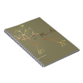 Carnet Darwin, je pense l'arbre à la vie (Côté Droit)