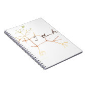 Carnet Darwin, je pense l'arbre à la vie (Côté Droit)