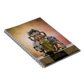 Carnet Dattatreya (Côté Droit)