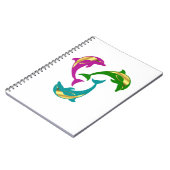 Carnet Dauphin marin rose/aqua/or vert (Côté gauche)