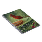 Carnet de 0487 cardinaux (Côté Droit)