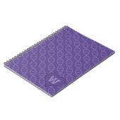 CARNET de bandes ADN (Côté gauche)
