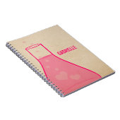 Carnet de bécher Whimsical, rose (Côté Droit)