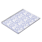carnet de bogue (Côté gauche)