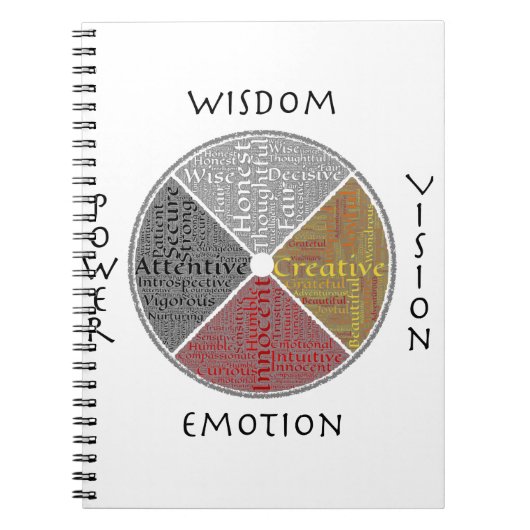 Carnet de bord de la roue de médecine métaphysique (Devant)