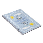 Carnet de bord de voile (Côté Droit)