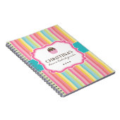 Carnet de boulangerie d'amusement (Côté Droit)