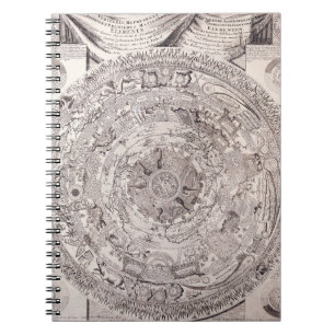 Carnet de carte Celestial Zodiac Star