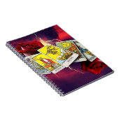 Carnet de carte de tarot (Côté Droit)