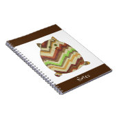 Carnet de chats gras (Côté Droit)