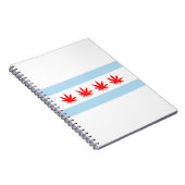 Carnet de CHICAGROW (Côté Droit)