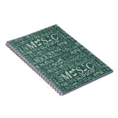 Carnet de collage Word des genres musicaux (Côté Droit)