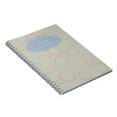 Carnet de composition (Côté Droit)