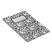 Carnet de composition des crânes (Côté Droit)