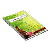 CARNET DE COMPTE (solde) (Côté Droit)