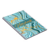 carnet de couleur aqua et or (Côté Droit)