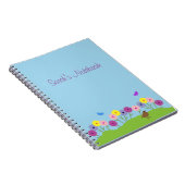 Carnet de coutume de fleur d'été de ressort (Côté Droit)