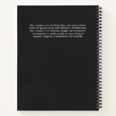 CARNET de couverture logicielle VOAWW (Dos)