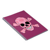 Carnet De Crâne Et De Tronçons De Camouflage Rose (Côté Droit)