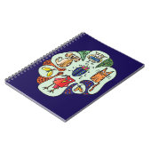 Carnet de créatures de nature (Côté gauche)