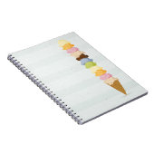 Carnet de crème glacée (Côté Droit)