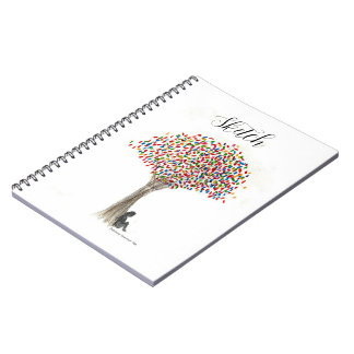 Carnet de croquis