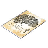 Carnet de cru de Steampunk de phrénologie (Côté gauche)