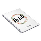 Carnet de demoiselle d'honneur peint par aquarelle (Côté Droit)