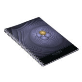 Carnet de fertilité (Côté Droit)