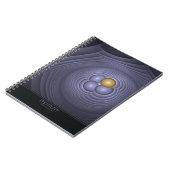 Carnet de fertilité (Côté gauche)