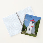 carnet de feux de Baileys Harbor (Intérieur)