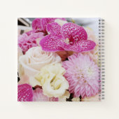 Carnet de fleurs (Dos)