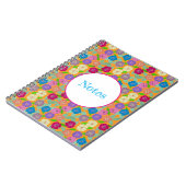 Carnet de fleurs de géranium (Côté gauche)