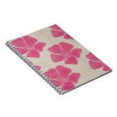 Carnet de fleurs roses (Côté Droit)