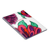 Carnet de fleurs roses (Côté Droit)