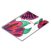Carnet de fleurs roses (Côté gauche)