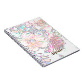 Carnet de floraison d'Apple (Côté Droit)