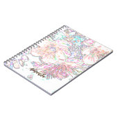 Carnet de floraison d'Apple (Côté gauche)