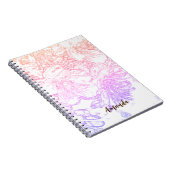 Carnet de floraison d'Apple (Côté Droit)