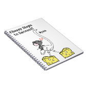 Carnet de fromage de souris d'autruche (Côté Droit)