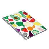 Carnet de fruit et de légume (Côté Droit)