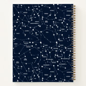 Carnet de grille de points des constantes Star (Dos)