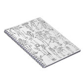 Carnet de Gustav Mahler (Côté Droit)