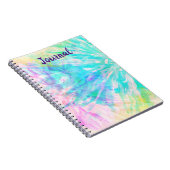 Carnet de journal de style Chiffon souple (Côté Droit)